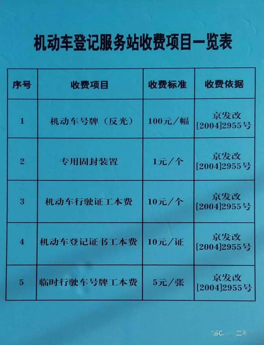 车辆过户需要多少钱图片