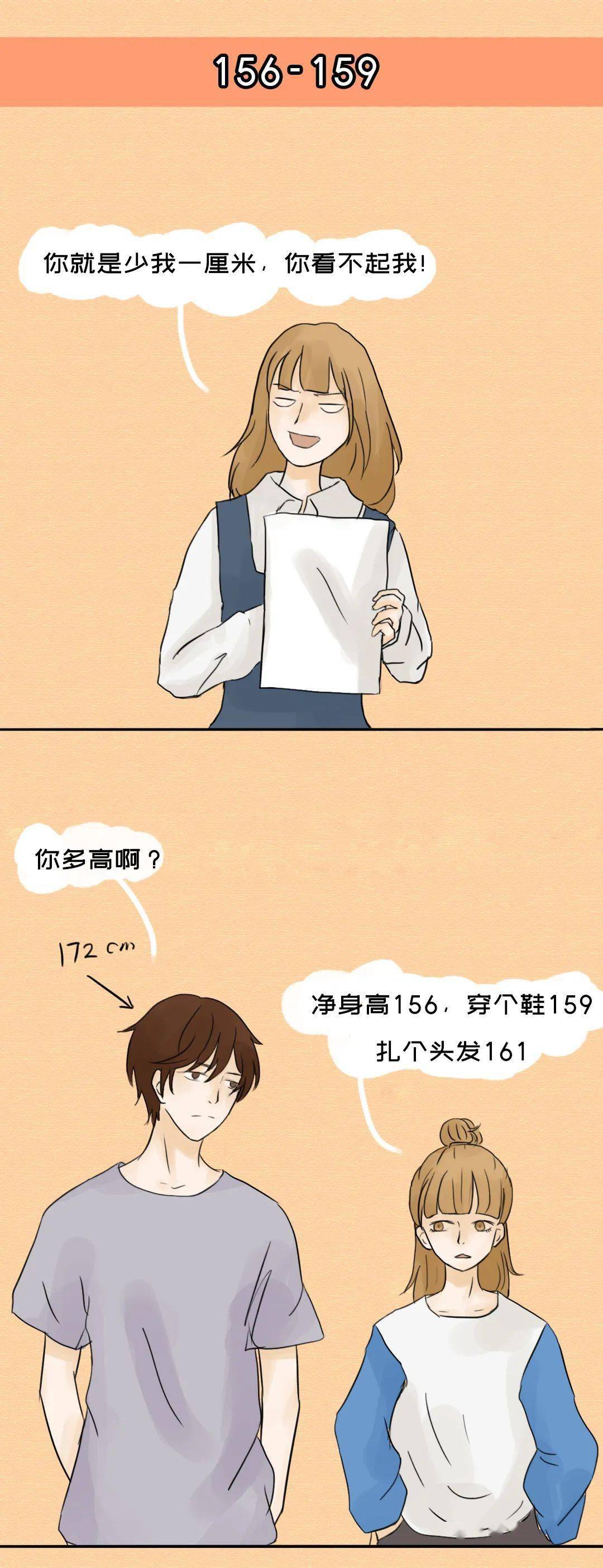 女生身高受歡迎程度表