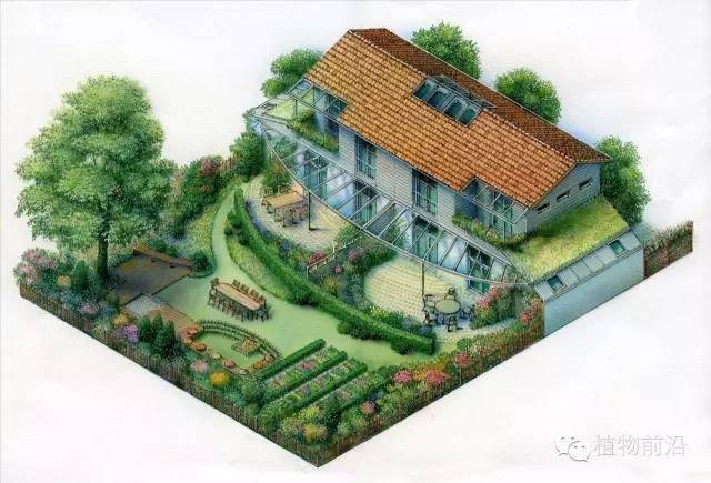 120例精品手绘私家庭院鸟瞰图集