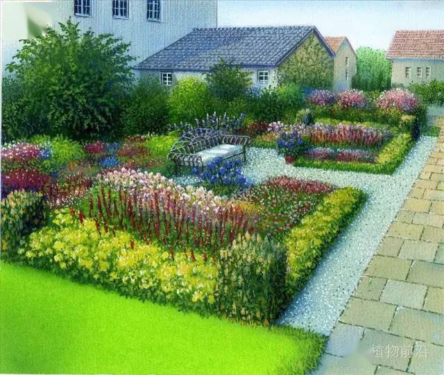 120例精品手绘私家庭院鸟瞰图集