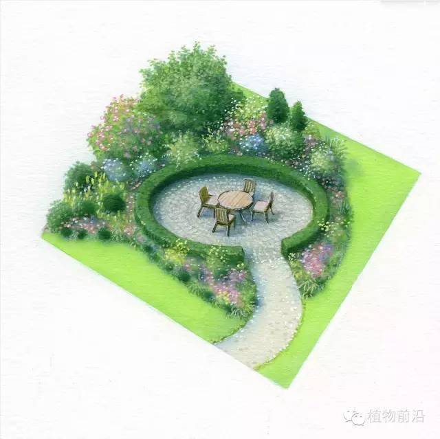 120例精品手绘私家庭院鸟瞰图集