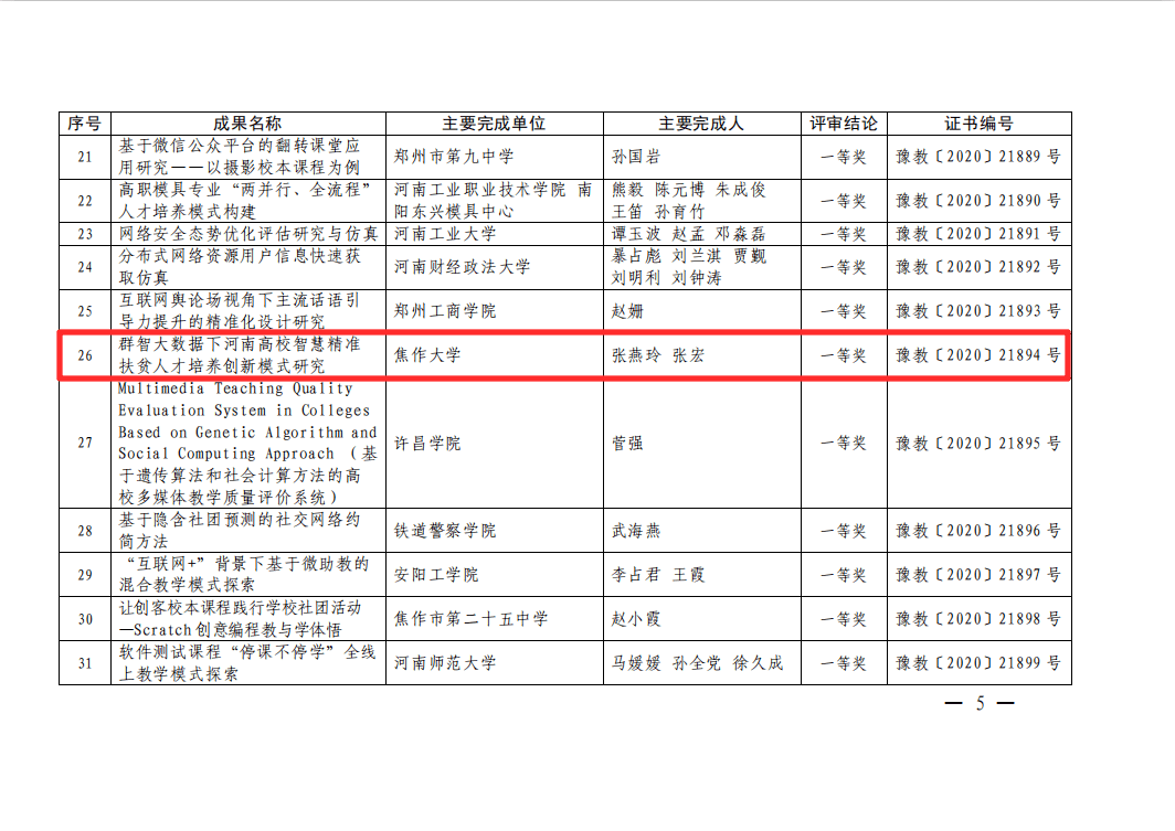 焦作大学专业排名(焦作大学专业有哪些)