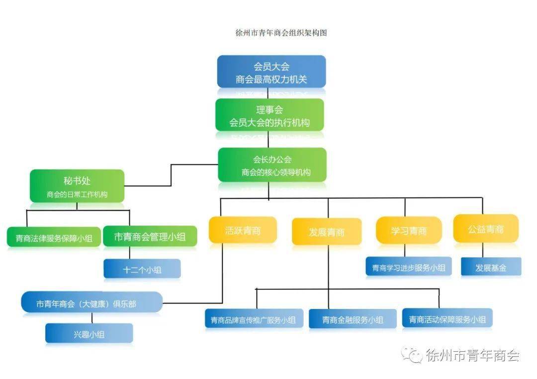 工商联数字化平台引领新时代商业发展风向标