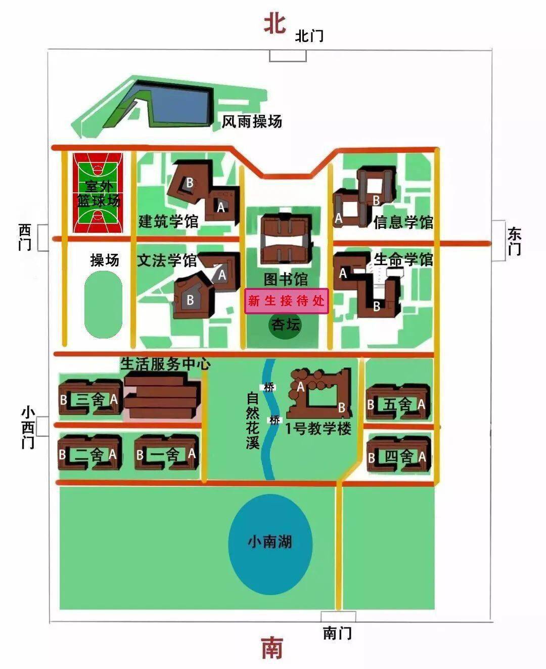 校园攻略校园信息你都了解吗