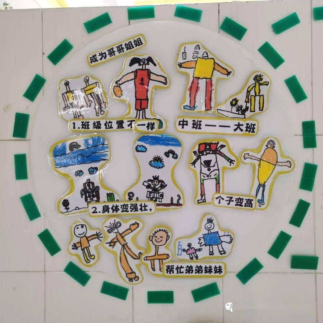 【班级风采】大四班——不负时光 ,遇见成长