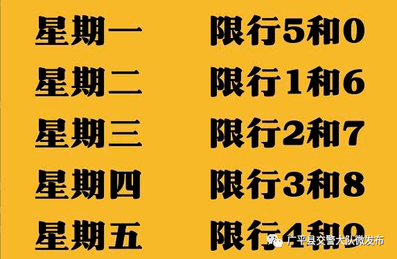 广平车主们注意广平县限行区域公布限行范围