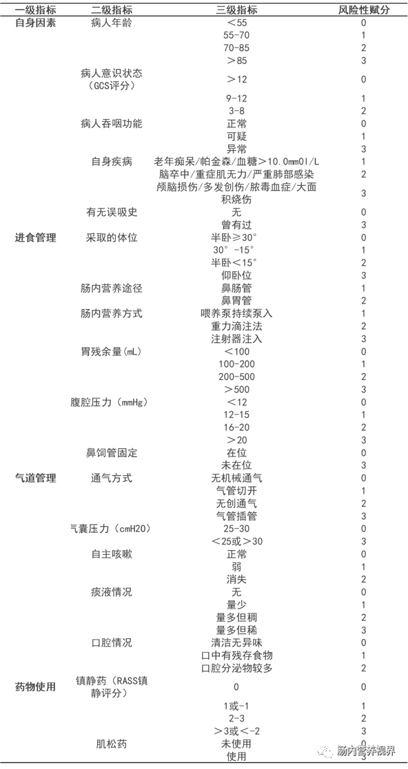 通过银行流水估算经营状况 来自搜狐网