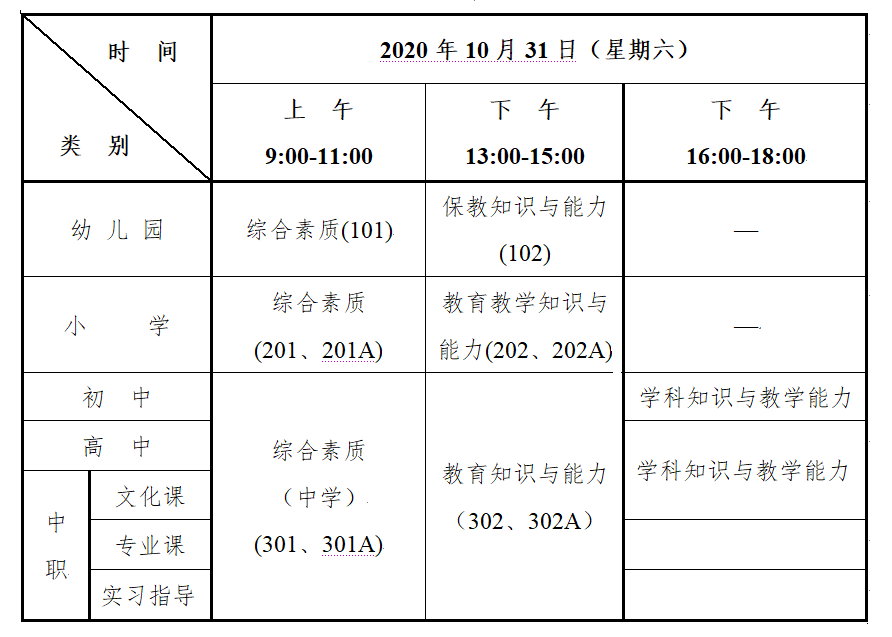 們在寧波本地寶菜單欄點擊【微信辦事】—【教師資格證查詢】素材來源