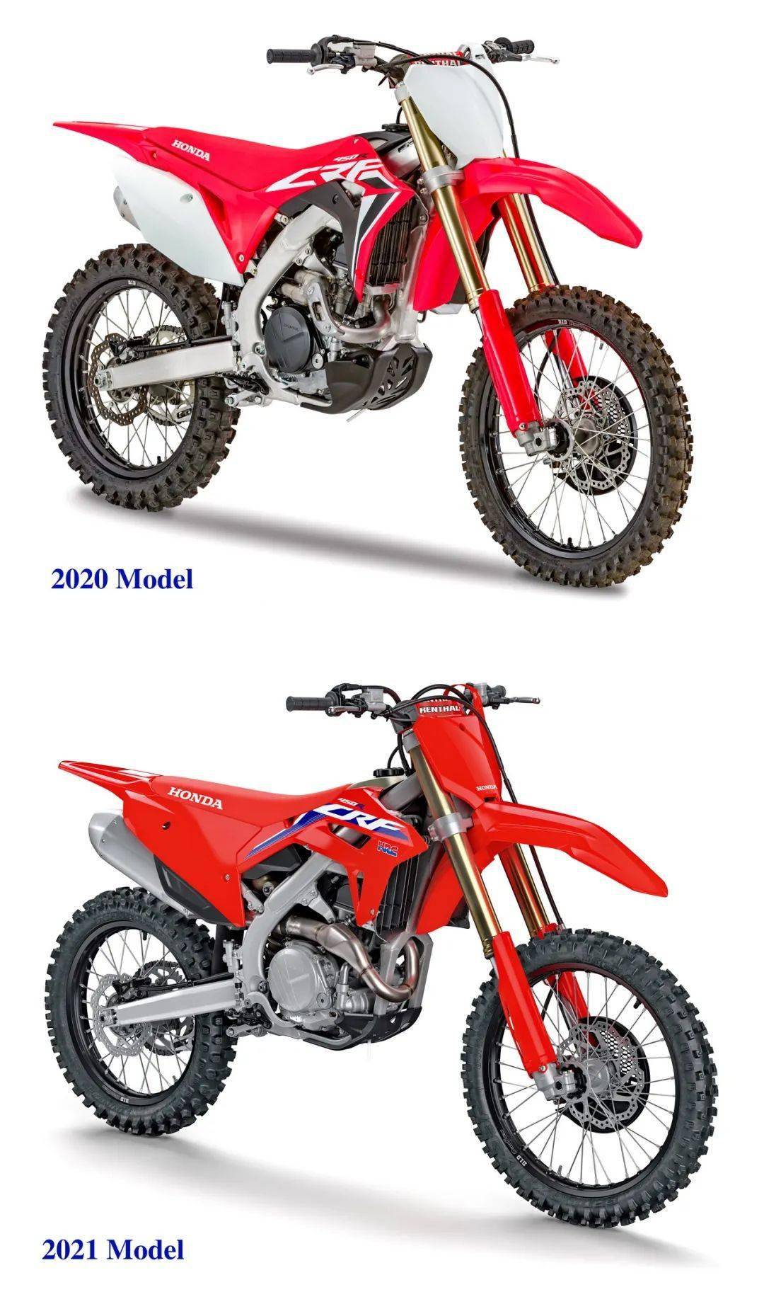 honda新一代越野赛车2021crf450r动力单元