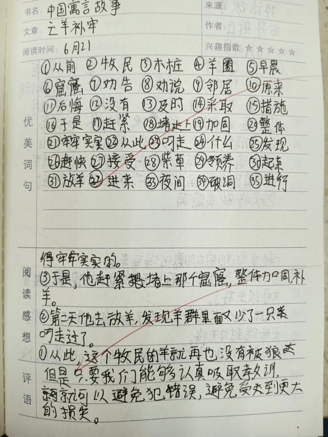 意犹未尽的阅读体会与收获纷纷用文字表达出来,一