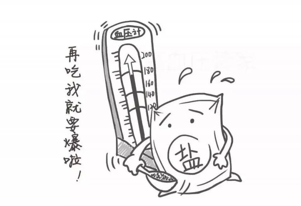 中国减盐周915盐就要5克