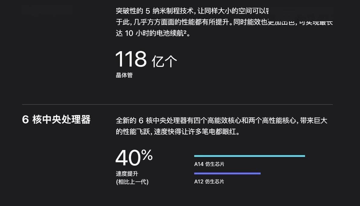 蘋果發佈 a14 仿生芯片:5nm 製程,相比a12 cpu 速度提高 40%