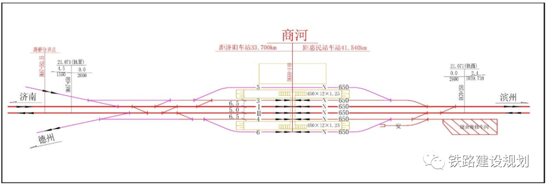 商河站位置示意圖▼5,惠民站惠民站位於濱州市惠民縣南側,距惠民縣