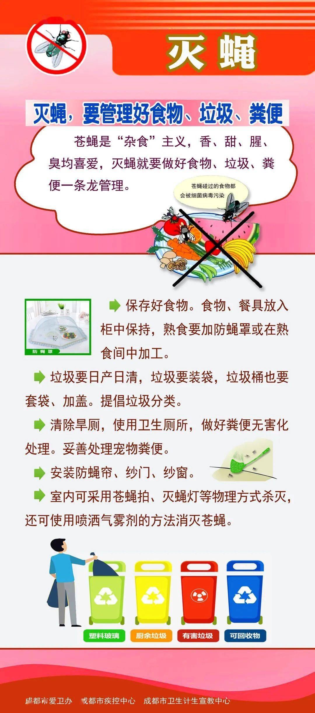 之 滅蚊篇今天跟大家見面的是滅蚊,滅蠅兩篇,明天的滅鼠,滅蟑篇敬請