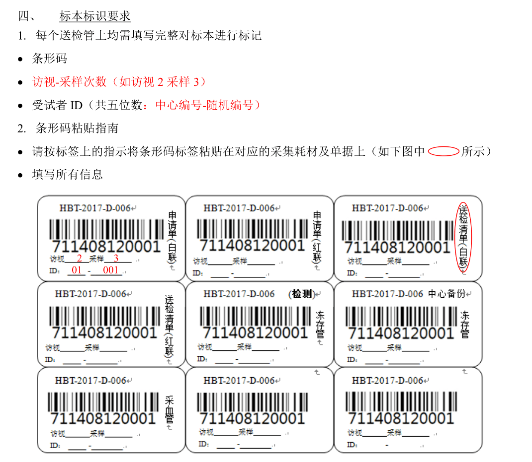 案例10临床试验中生物样本编号的现场检查发现