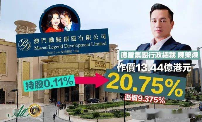 福建籍百亿富商成澳门励骏最大股东周锦辉夫妇沽剩不足一成股权!