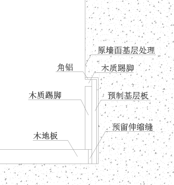 墙平式踢脚线安装剖面示意