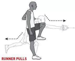 俄勒冈计划之力量训练法拉赫大迫杰鲁普都用在它