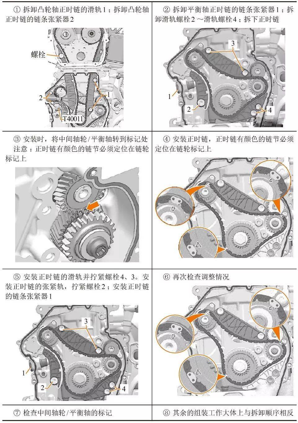 大眾ea888發動機正時鏈機構拆卸和安裝以及數據流分析