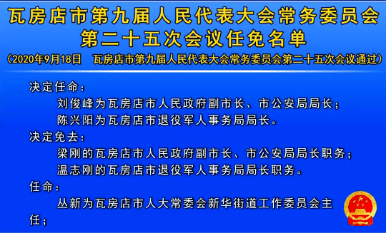 决定任命:刘俊峰为瓦房店市人民政府副市长,市公安局局长;陈兴阳为