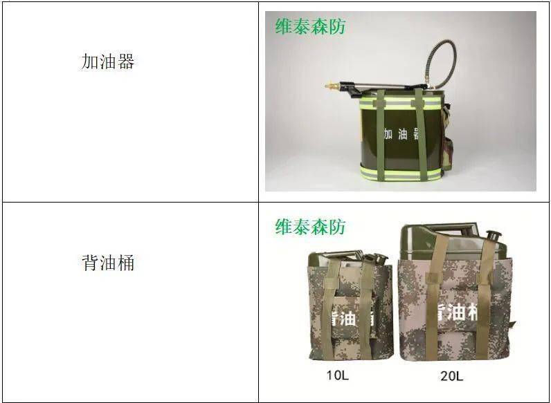 不用找了森林防火裝備廠家在這裡