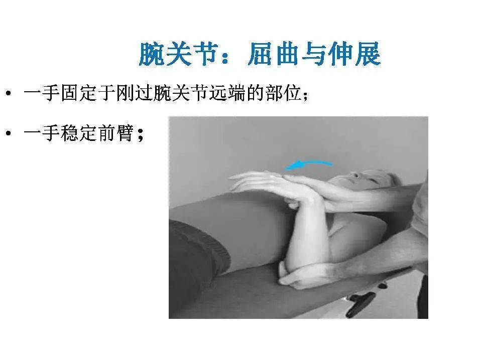 关节活动度训练