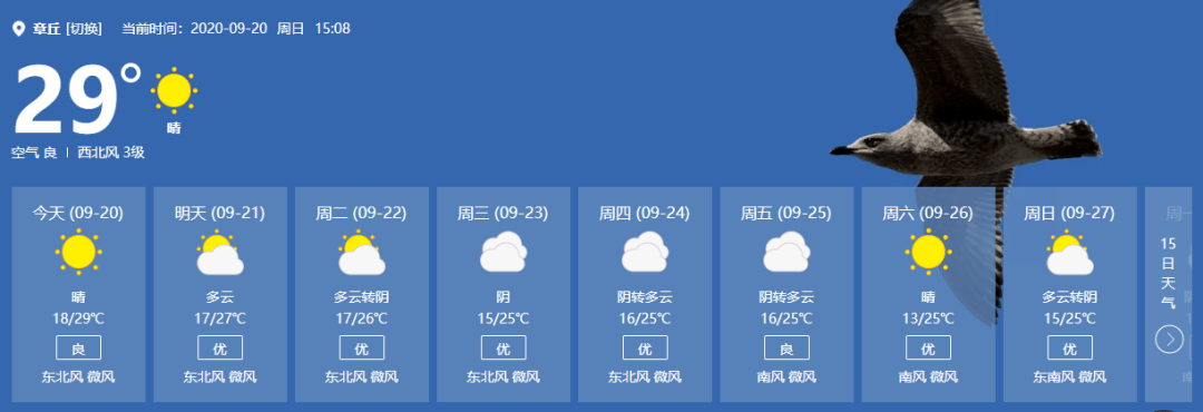 竟然有地方下雪啦!冷空氣來襲,章丘天氣