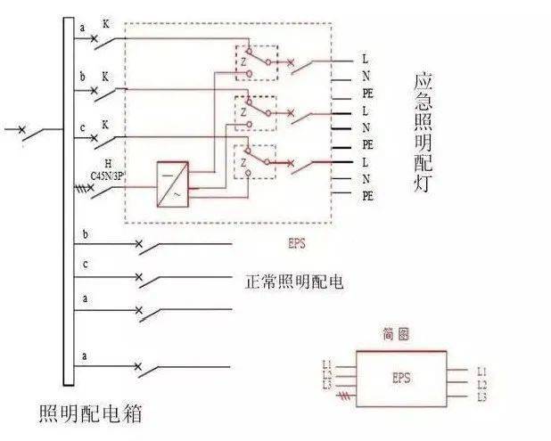 【ibe】消防應急照明及eps應急電源供電系統的設計_接線圖