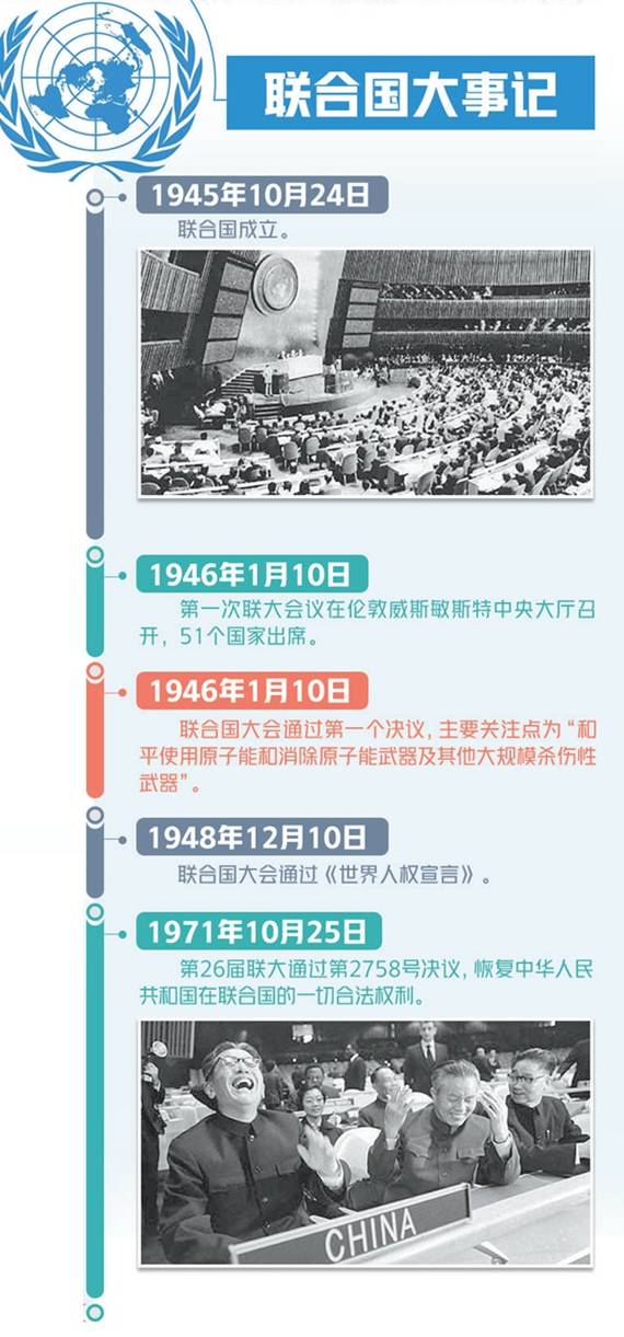 1971年10月25日,中国重返联合国,中国代表团团长乔冠华开怀大笑