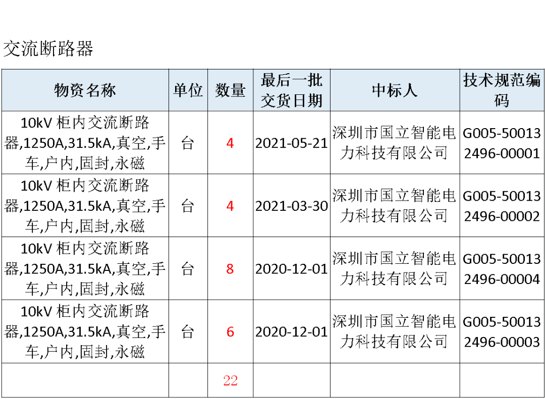 重庆建站_重庆市电建站_重庆微信建站