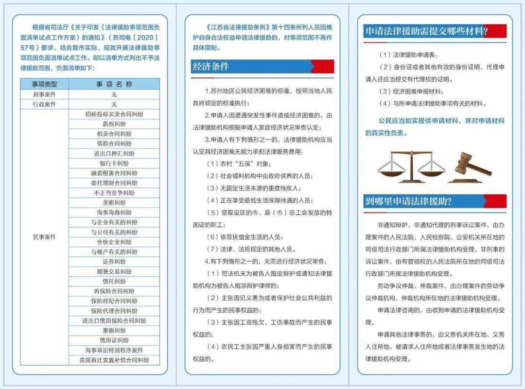 可以通过这些途径寻求法律援助!你是否知道?_范围