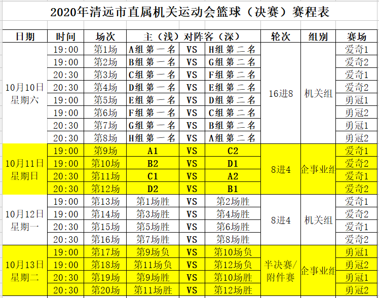 小組賽決賽市直機關籃球賽程表公佈