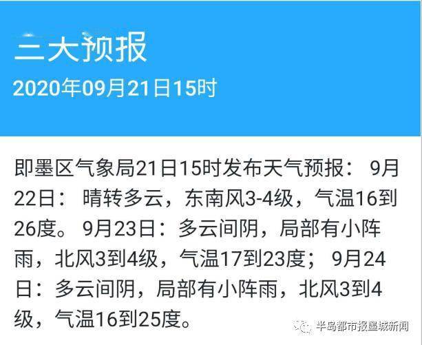 21日15時,即墨區氣象局發佈今天夜間到明天以及未來三天天氣預報:今天