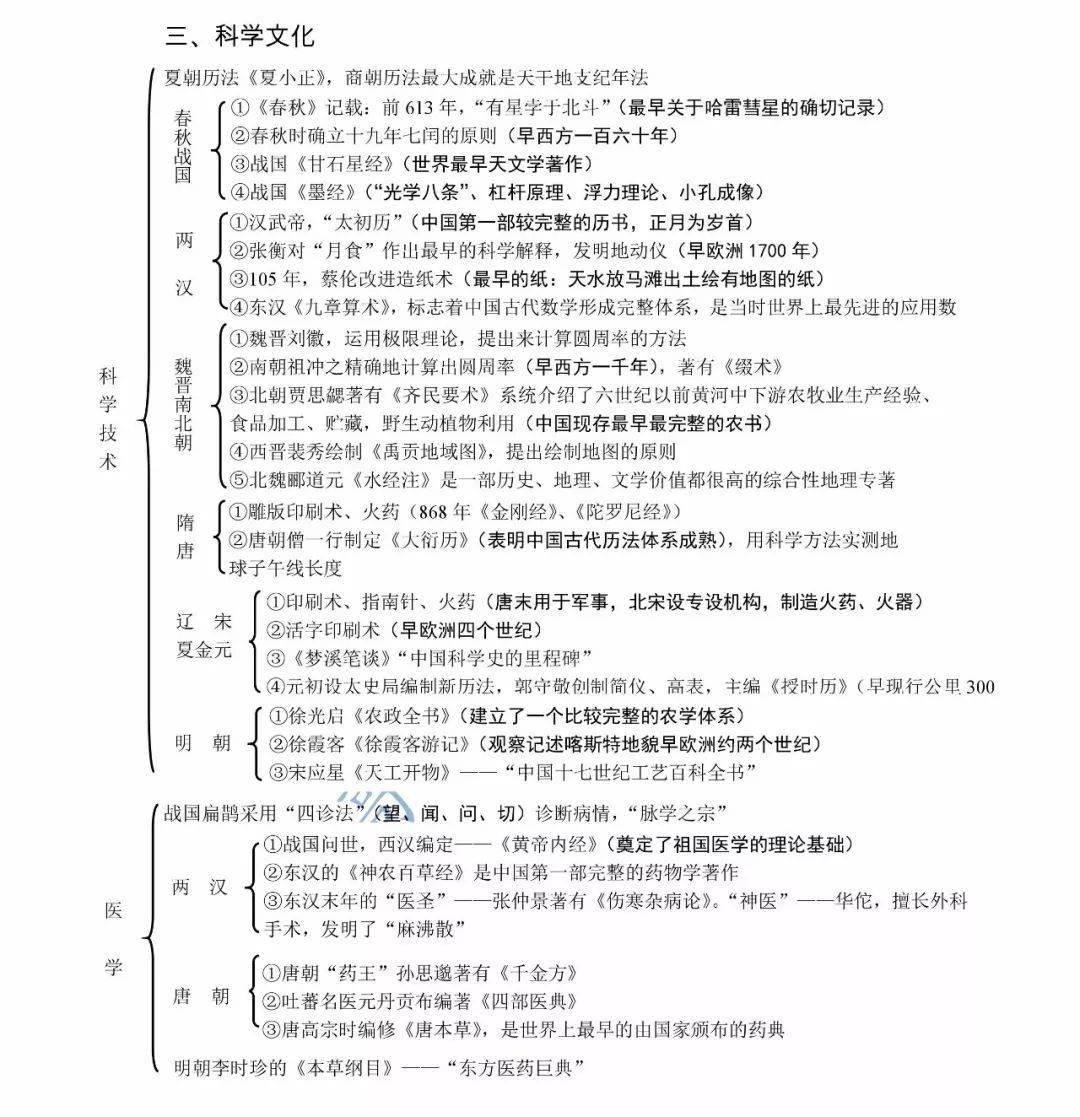 中国历史故事：穿越时空的智慧与勇气