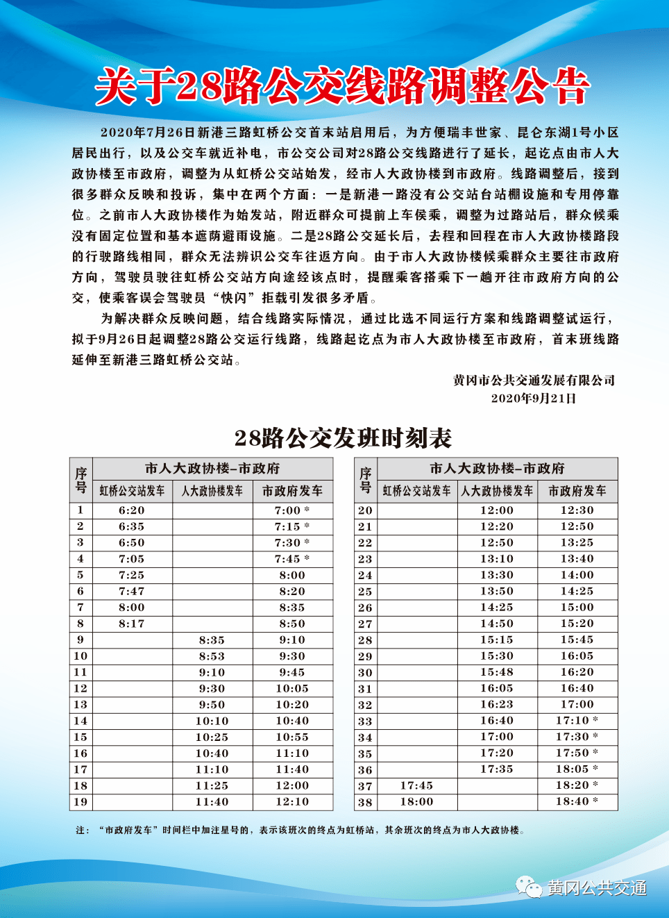 绵阳28路公交车路线图图片