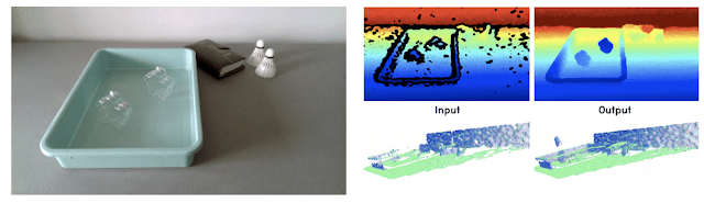 物体|谷歌提出位姿估计新算法KeyPose, 基于立体视觉有效估计透明物体的3D位姿