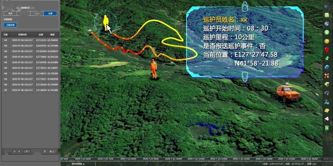 【中林信达】天空地立体林火预警监测综合解决方案_联动