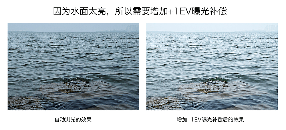 数媒巴士摄影入门之曝光三要素