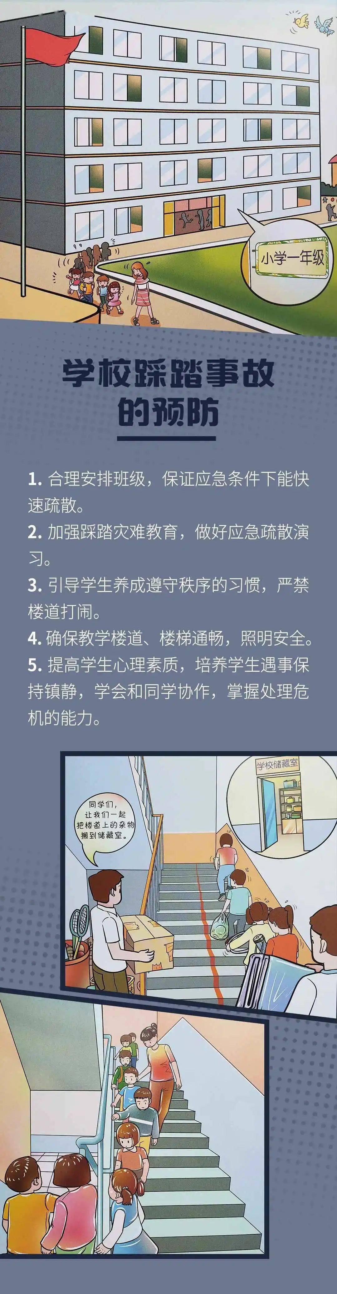 保护儿童安全 图说科普:踩踏事故的逃生技能