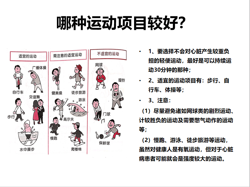 【护心宝典9】心脏康复之运动疗法