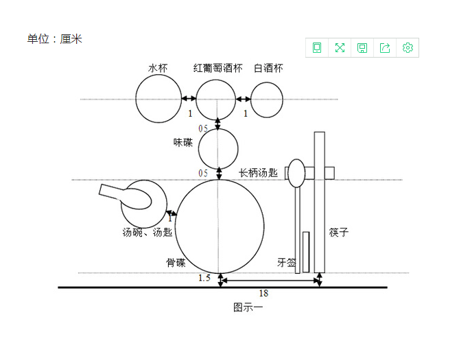 (学员摆台的折花效果展示)2019年10月,唐声公司与定西市洮河高级职业