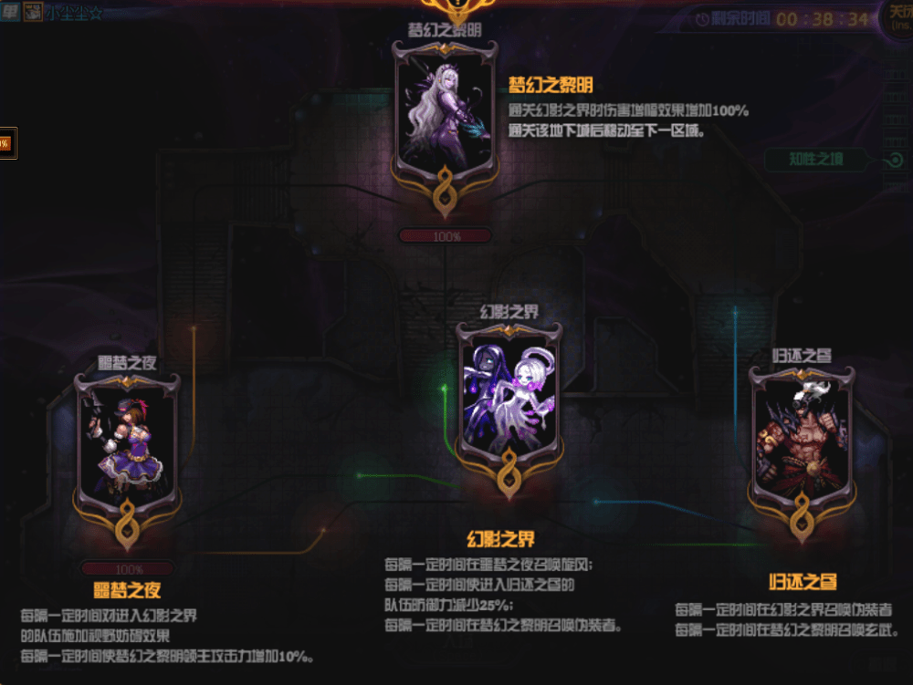 dnf最简单的希洛克教学三分钟教你玩转希洛克