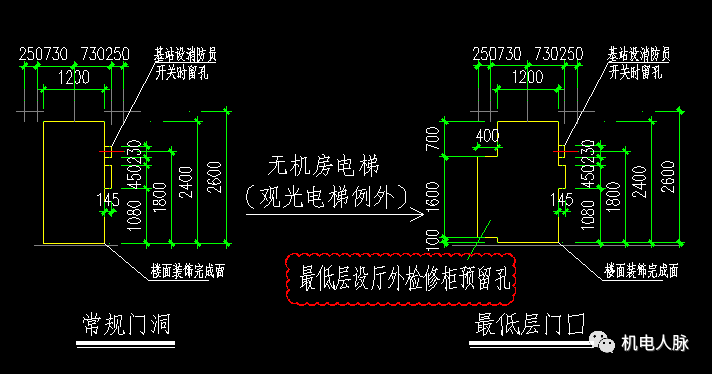 电梯机房预留孔图解图片