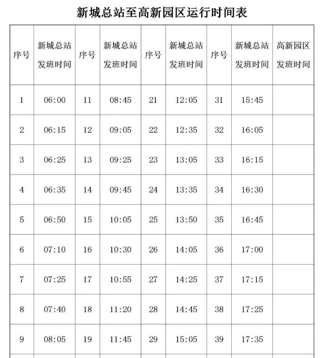 丰城城区公交路线汇总
