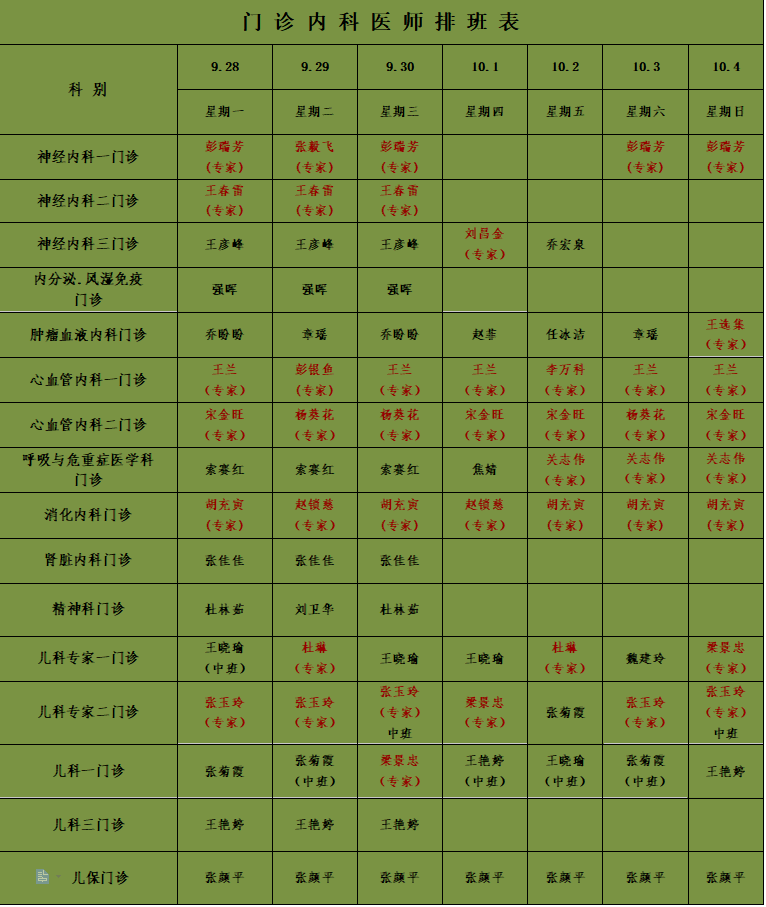 【灵一医讯】下周门诊专家及医师坐诊时间排班表(9月28日—10月4日)