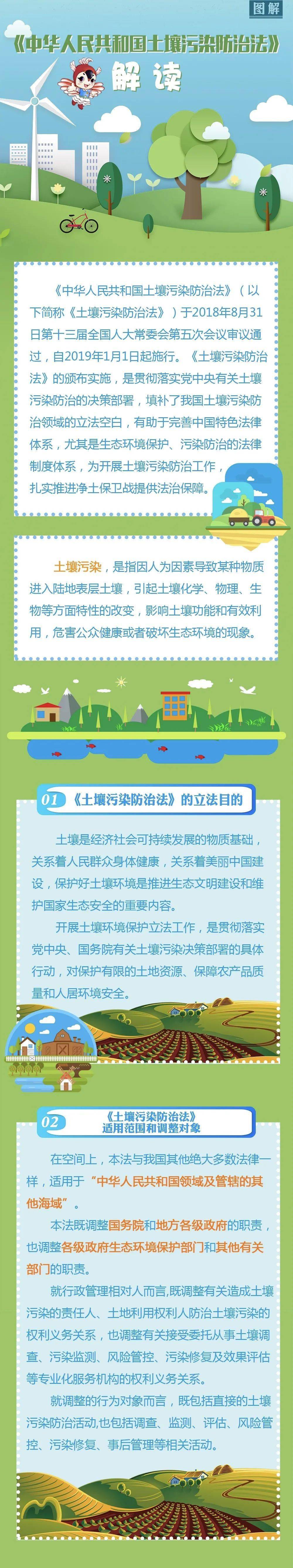 图解土壤污染防治法系列解读来袭带你了解如何打赢净土保卫战