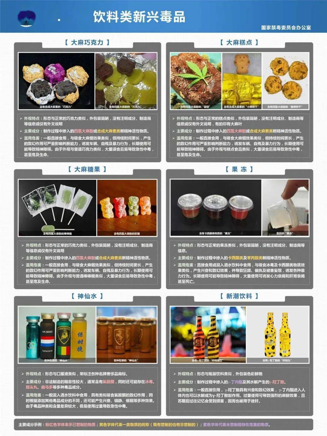 谁说茶叶袋里一定装着茶叶?人民日报紧急提醒:小心伪装毒品