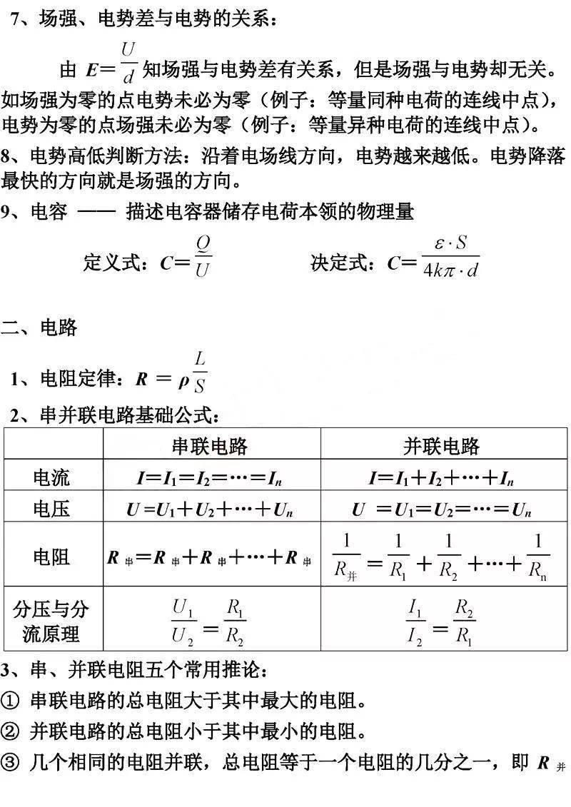 高中物理公式全汇总必修1至选修35提分超有用67可打印