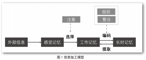 加涅年轻图图片