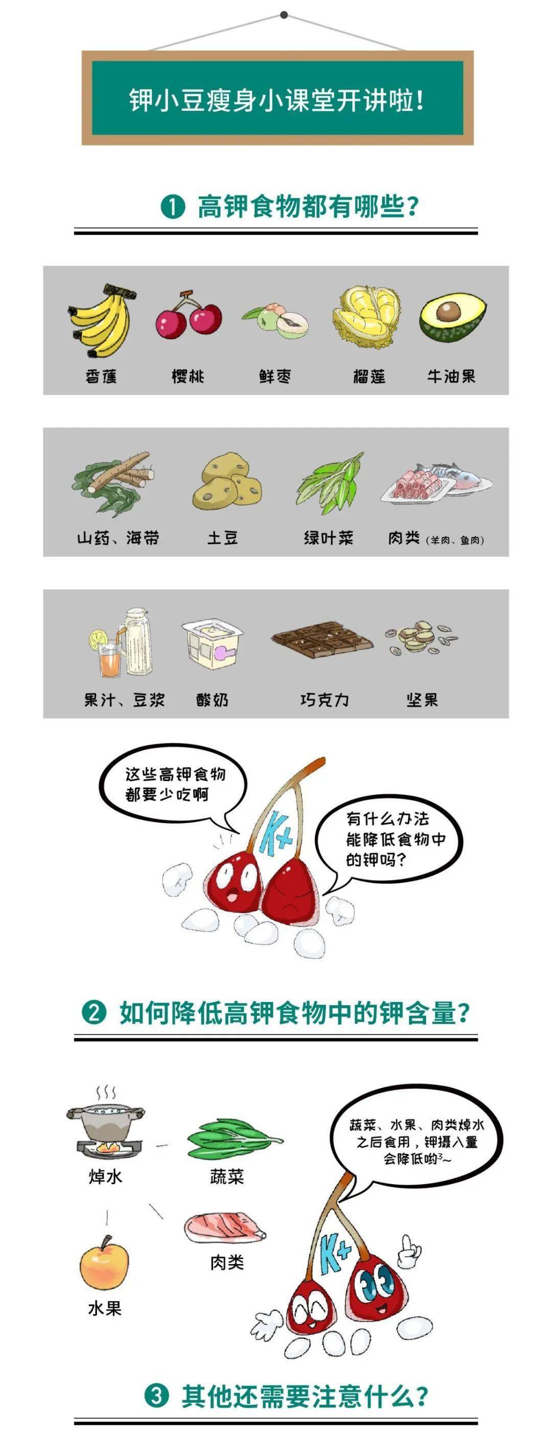 低钾食物一览表图片(低钾食物)